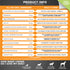 10 in 1 Multivitamin Chews for Dogs (Peanut Butter & Pumpkin Flavor)
