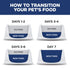 Hill's Science Diet Adult Small & Mini Chicken Meal & Rice Recipe Dry Dog Food Bag