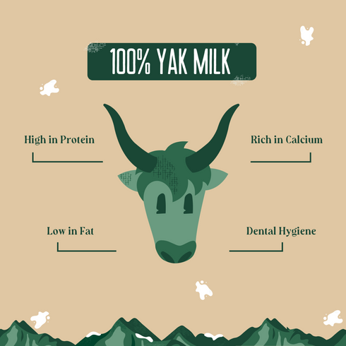 100% Yak Milk Chews for Dogs