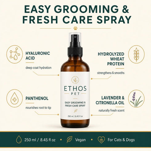 Complete Pet Grooming & Care Gift Set — 6 Pieces