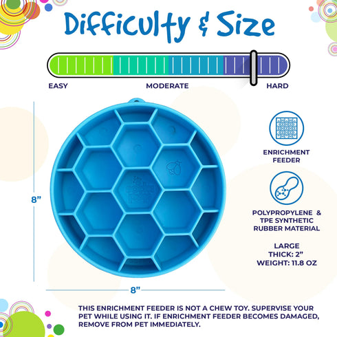 Honeycomb eBowl Deep Slow Feeder Dog Bowl for Enrichment | USA Made