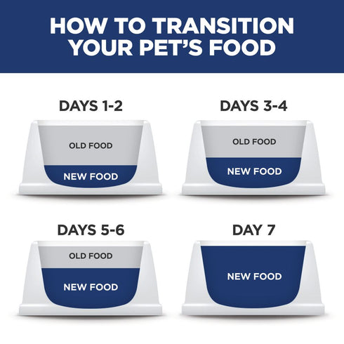 Hill's Science Diet Adult Small Bites Chicken & Barley Recipe Dry Dog Food Bag