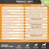 10 in 1 Multivitamin Chews for Dogs (Chicken Flavor)
