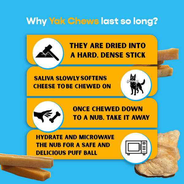 4 Pack Small Yak Cheese - Refill Pack