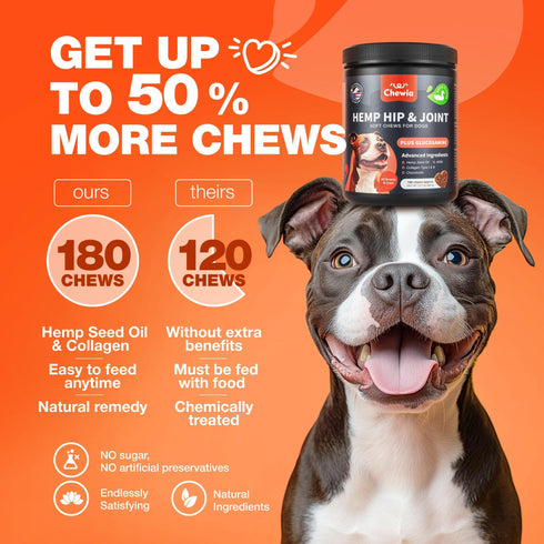Glucosamine for Dogs Joint Supplement for Dogs Glucosamine Chondroitin 180 Hip and Joint Care Mobility Chews MSM, Turmeric Advanced Mobility Support Bone Health Large and Small Breeds
