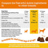 Dog Chew Tablets, Best-selling Export Item From The Original Factory