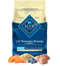 Blue Buffalo Senior Chicken and Brown Rice Dry Dog Food