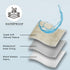 Waterproof Stuffed Dog Bed Cover Blanket Reversible Paw Print Grey 52x82