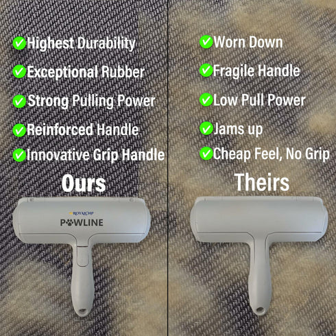 Pawline Pet Hair Remover Lint Roller Reusable for Couch Clothing Carpet
